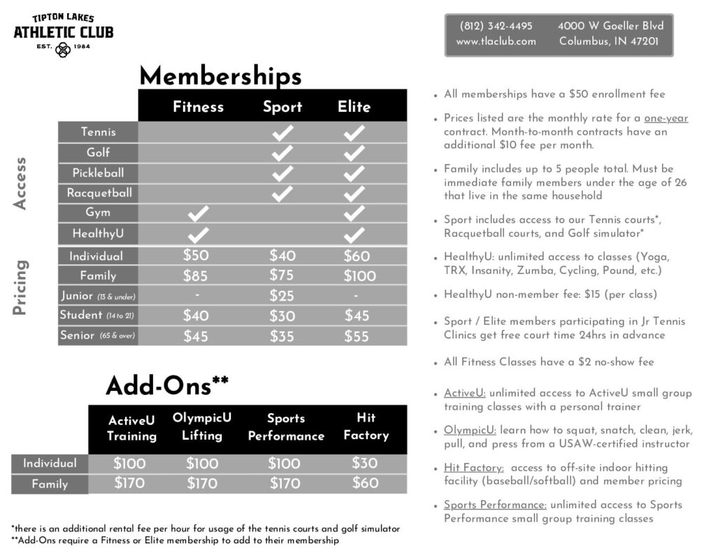 6Oct2025 – Membership Sheet